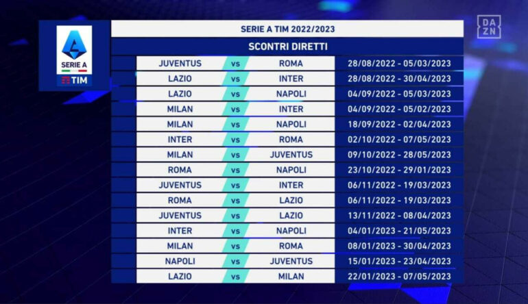 Calendario serie a